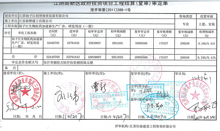 扬子江生物医药加速器生产厂房、研发用房（一期）审定单